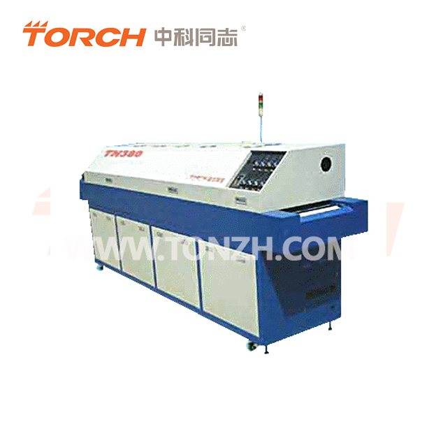 �˜؅^(q��)ȫ���L(f��ng)�o(w��)�U������TN380