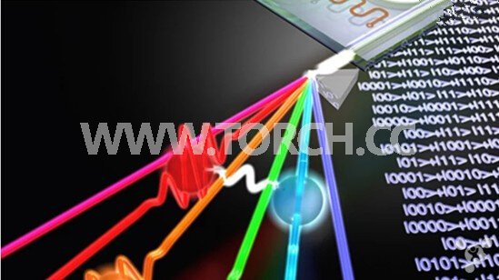 �҇��аl(f��)�����Ӽ���оƬ